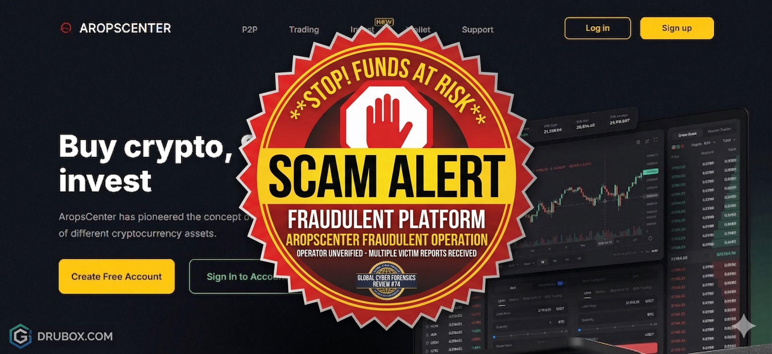 Forensic flow diagram illustrating the mechanics of the Aropscenter investment scam, showing how syndicates clone templates to siphon user deposits.