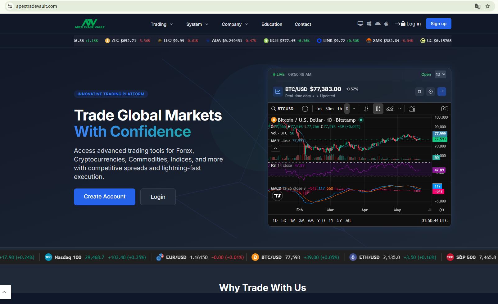 Apex Trade Vault Review