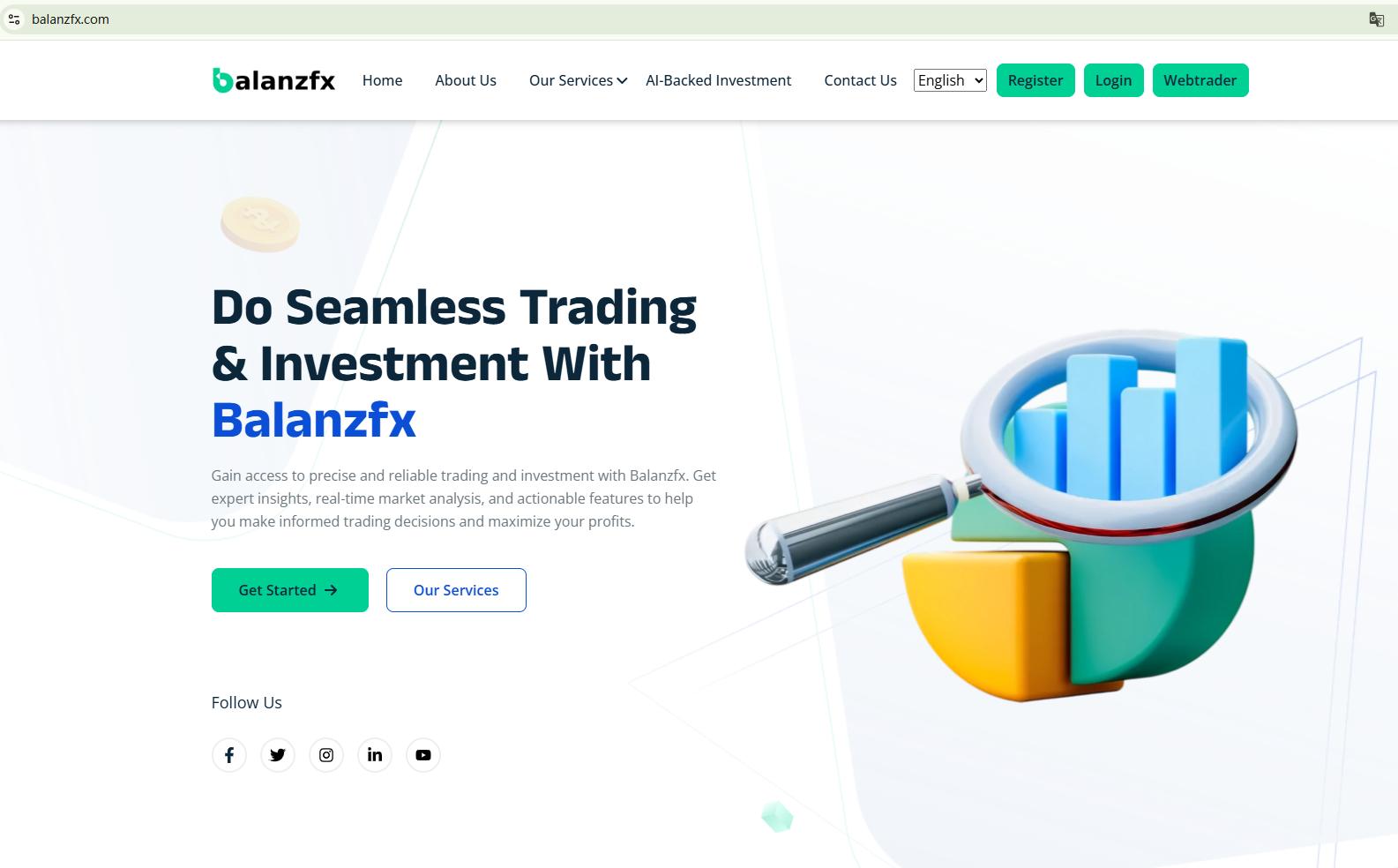 A visual map showing Balanzfx and the complete lack of verifiable corporate transparency or US NFA regulatory records.