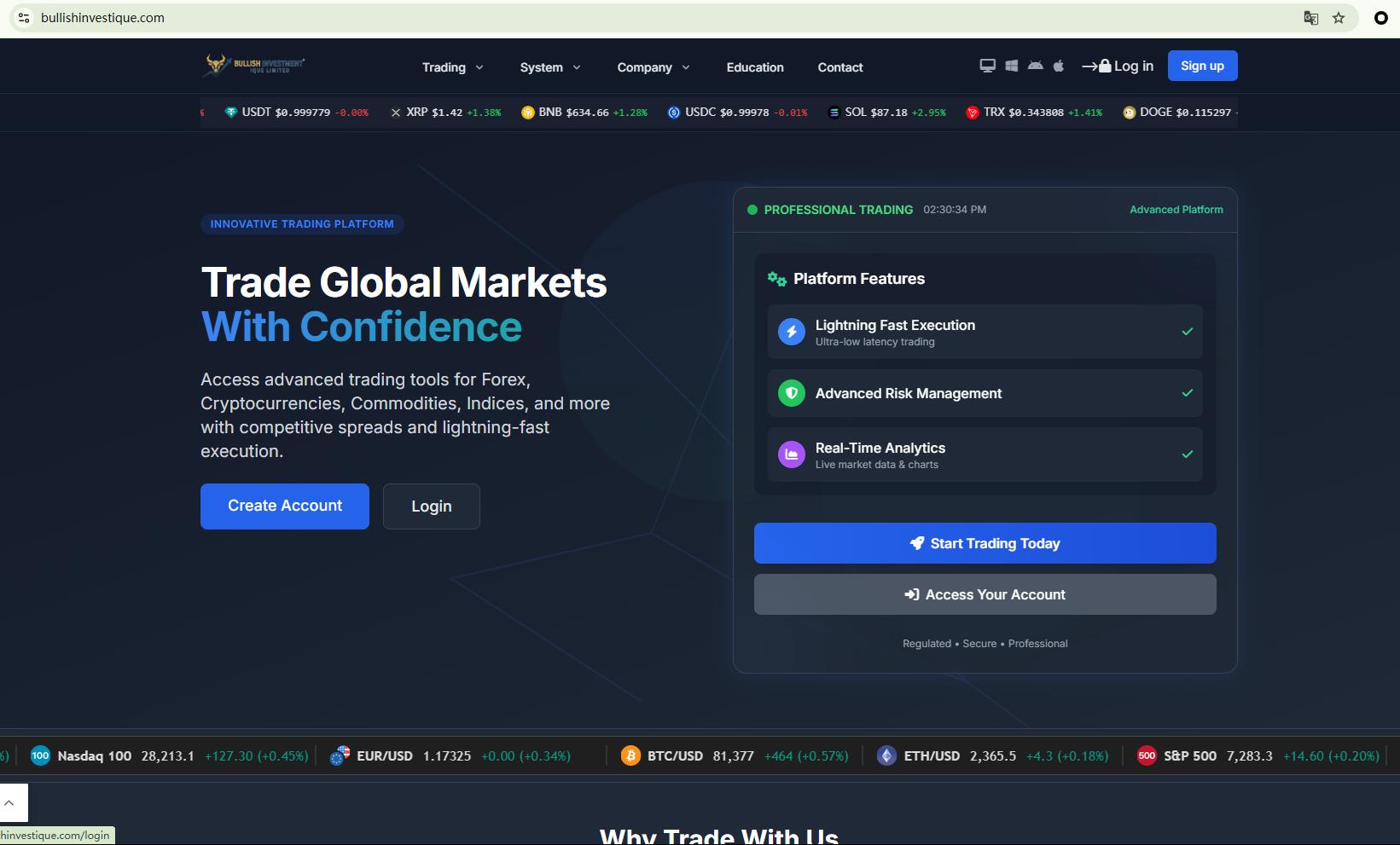 A visual map showing Bullish Investment Ique and the complete lack of verifiable corporate transparency or US NFA regulatory records.