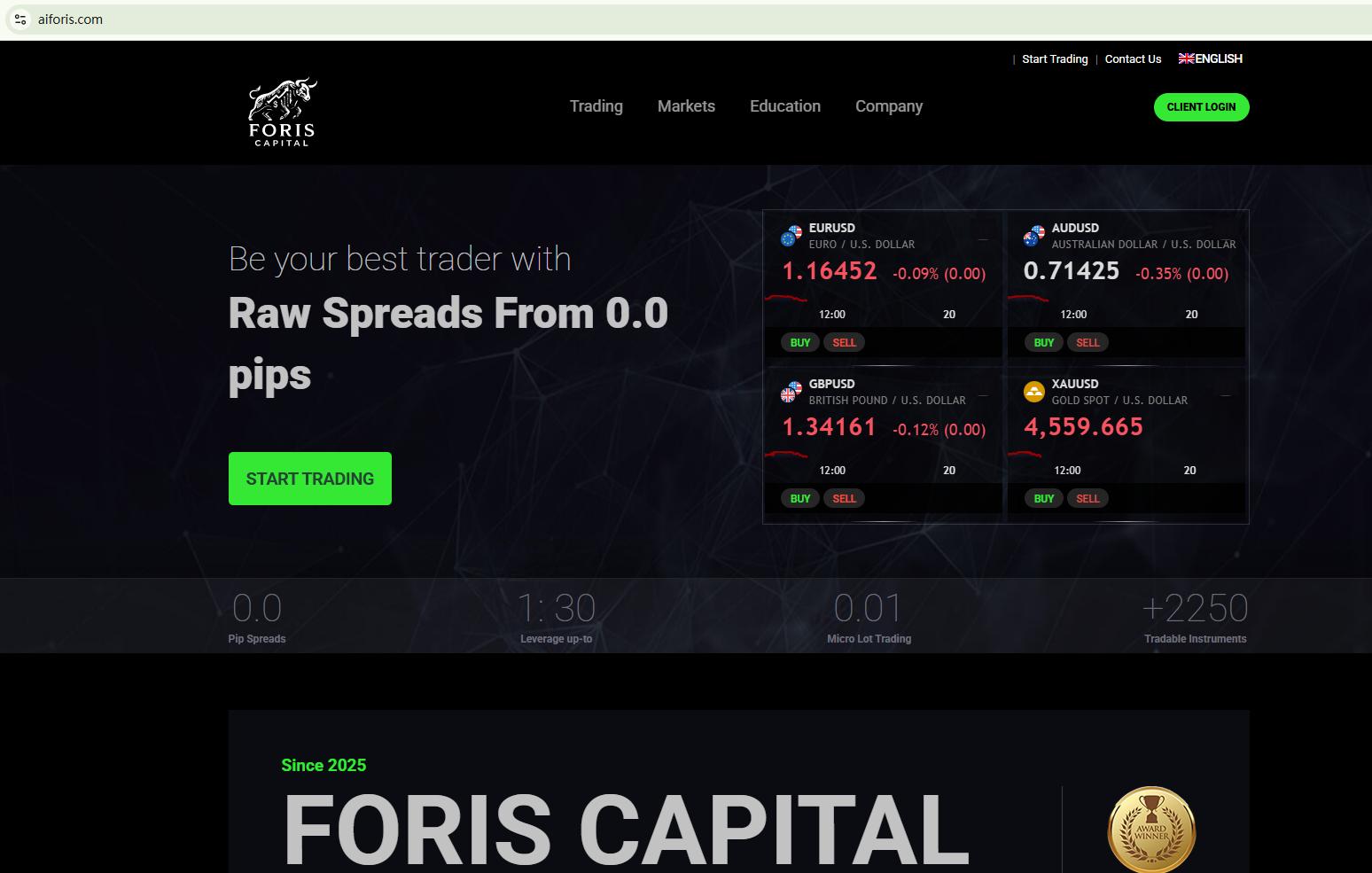 A digital forensic investigation into the Foris Capital scam, highlighting the license number hijacking and the domain mismatch between the official regulator and the fraudulent platform.
