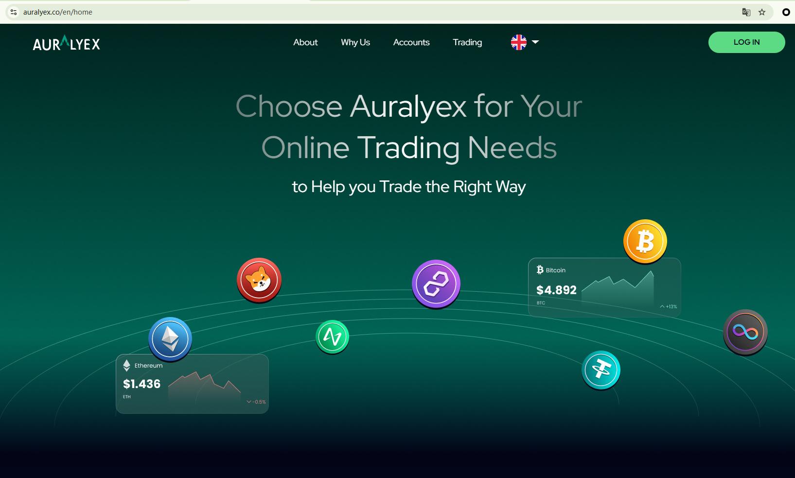 High-contrast forensic database graph from the Drubox desk mapping unhosted wallet flows linked to Auralyex.